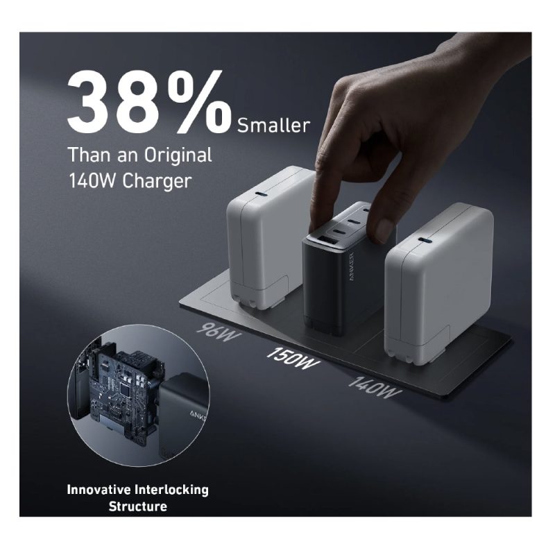 Anker 747 Charger (Ganprime 150w)- Carga 2 Laptops Alta Veolicidad A2340111 O 4 Equipos A La Misma V - Image 2