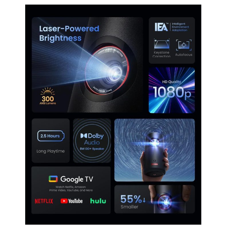 Nebula Mini Proyector Láser Capsule 3, Portatil, Google Tv Y Netflix Oficial, Wifi, 120", Dolby Digi - Image 4