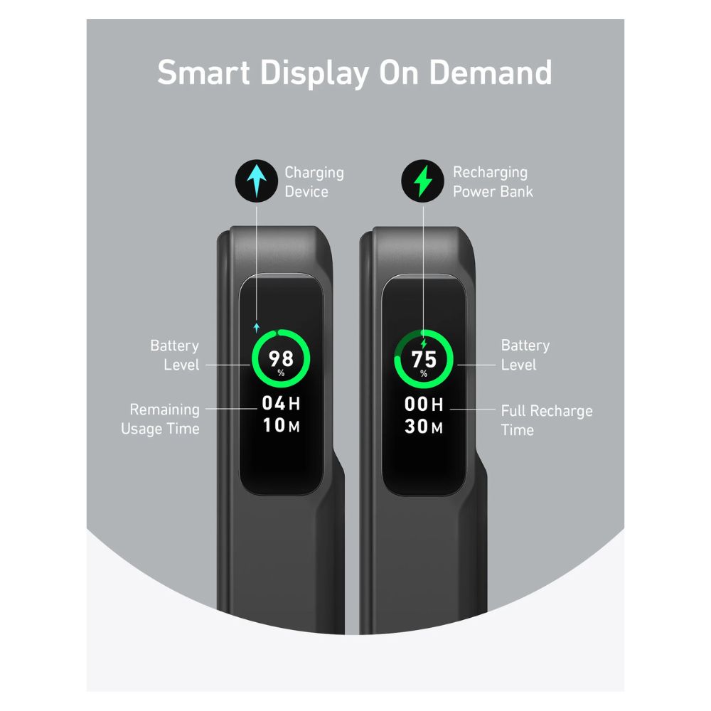 Anker Maggo Power Bank 10,000mah - Imagen 3