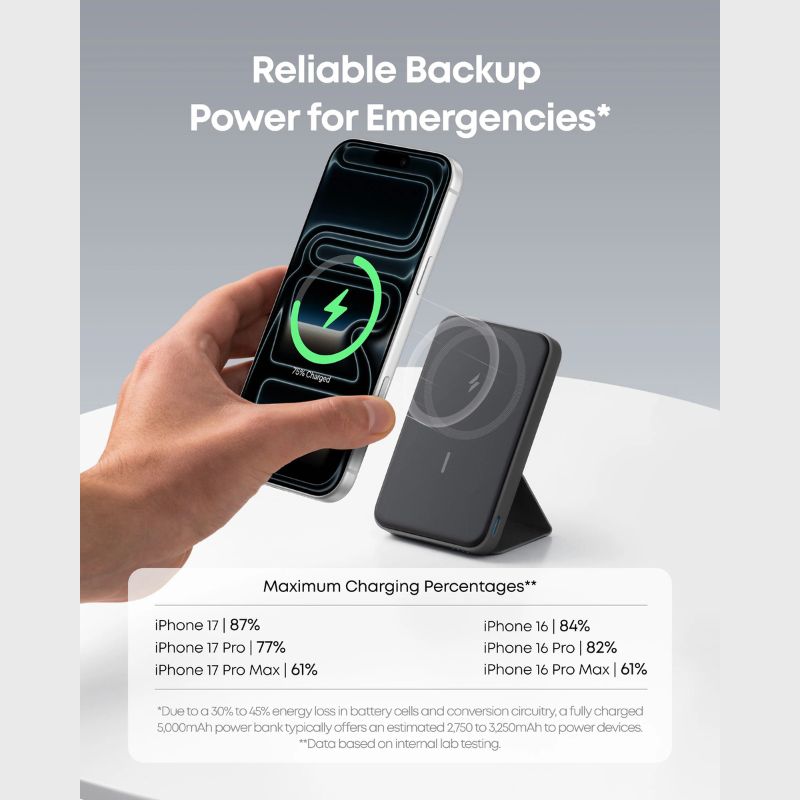 Anker 622 Magnetic Battery (Maggo) 5000 Mah - Imagen 3