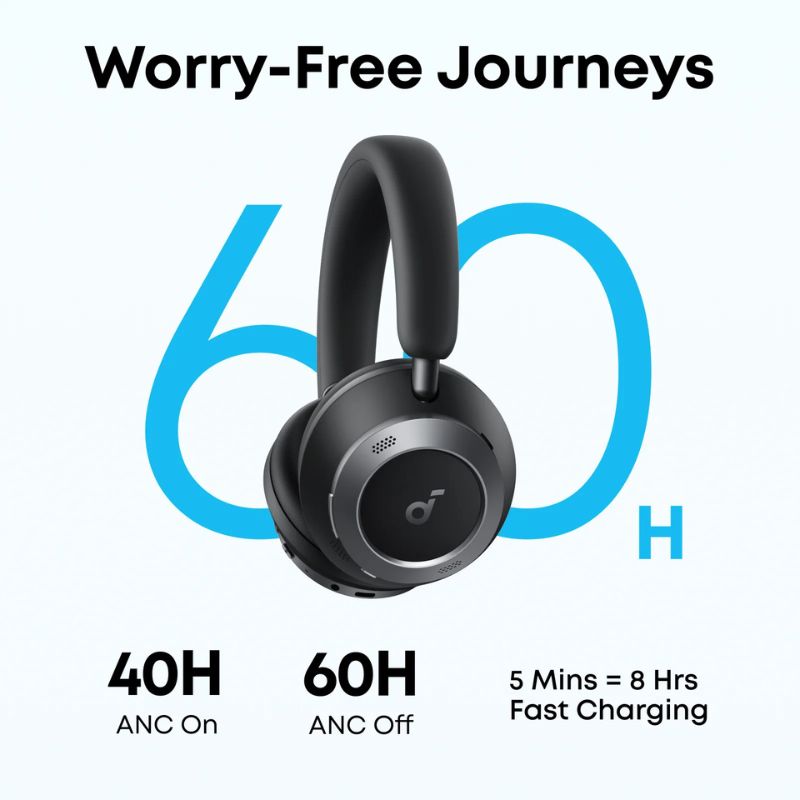 Auricular Bluetooth Soundcore Space One Pro Negro - Imagen 3