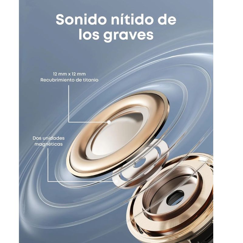 Auriculares Soundcore Aeroclip De Clip De Oído Abierto Con Comodidad Adaptable Azul - Imagen 2