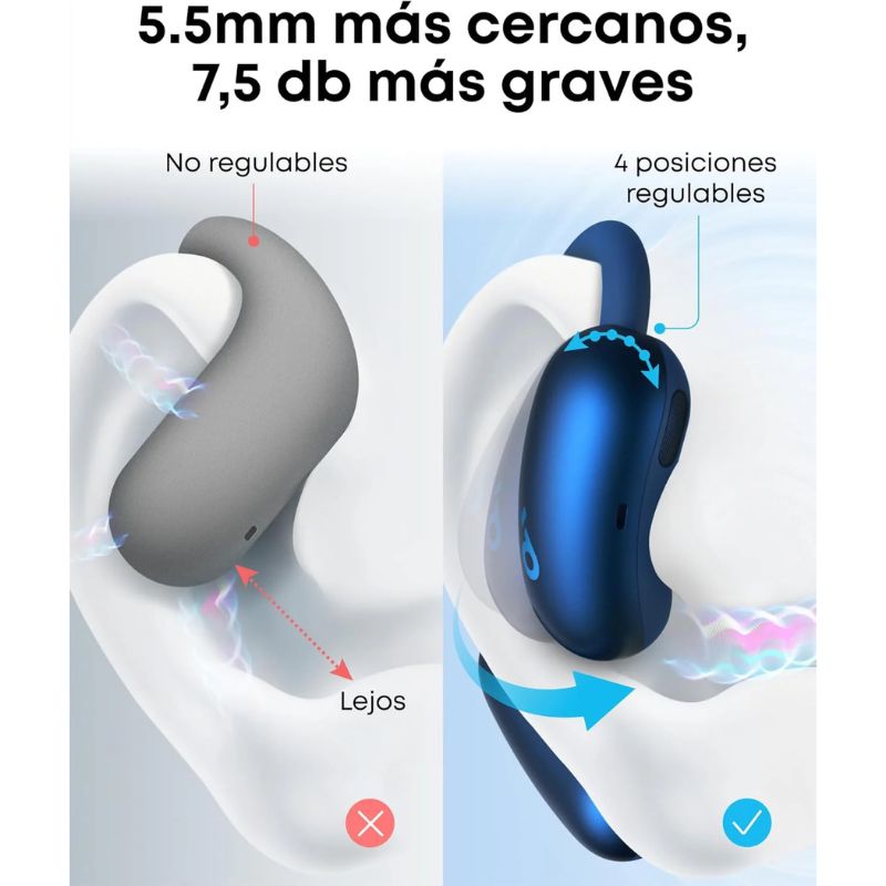 Soundcore Aerofit 2 Azul - Imagen 3